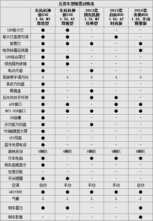 http://m.guidingd.com/UpFiles/news/2012/2013571194540797.gif